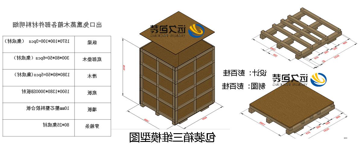 <a href='http://sb158p.sribizmails.com'>买球平台</a>的设计需要考虑流通环境和经济性